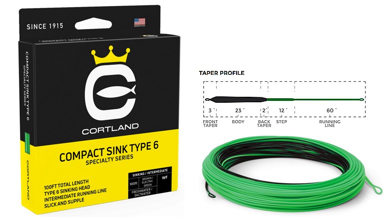 #7/8 - klumpvekt /-lengde 17,9 gram / 7,8 m, totallengde